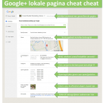 Google Plus lokale pagina SEO cheat sheet 2