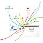 Introductie cursus tot Google+ en marketing Amsterdam 2-5